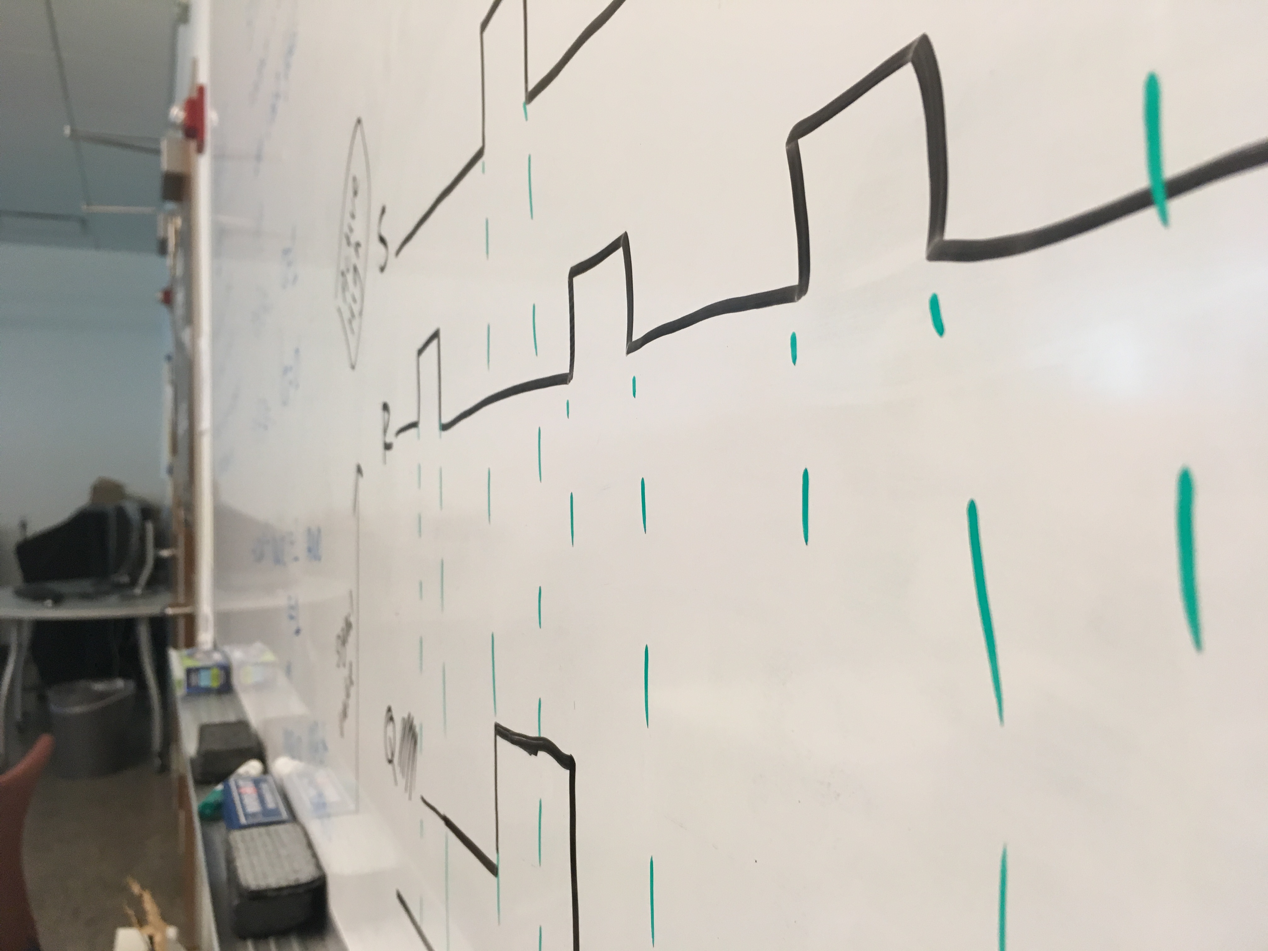 Photograph of whiteboard with a timing diagram.